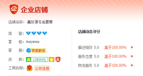 Ա۶Ĳݵĺ,˿ڳݲֱԱ̹Ĳݺ,